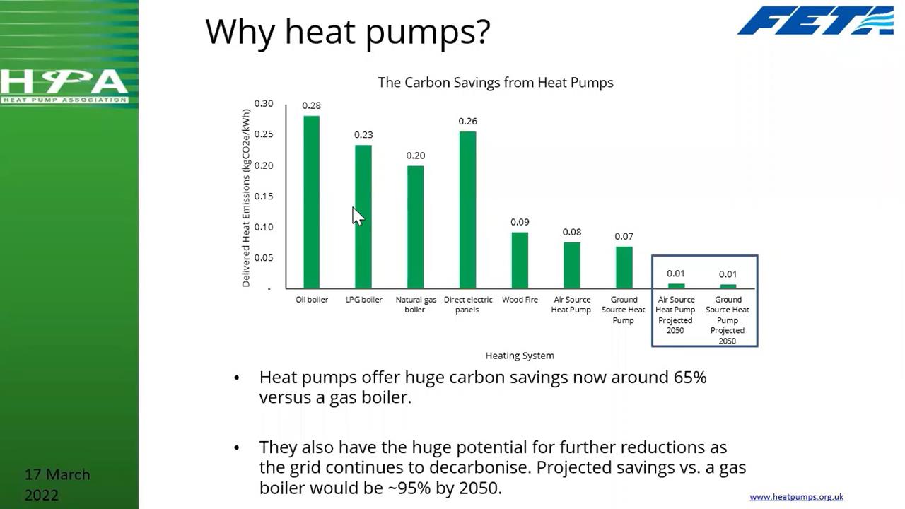 'Heat pumps explained: what you need to know' webinar image